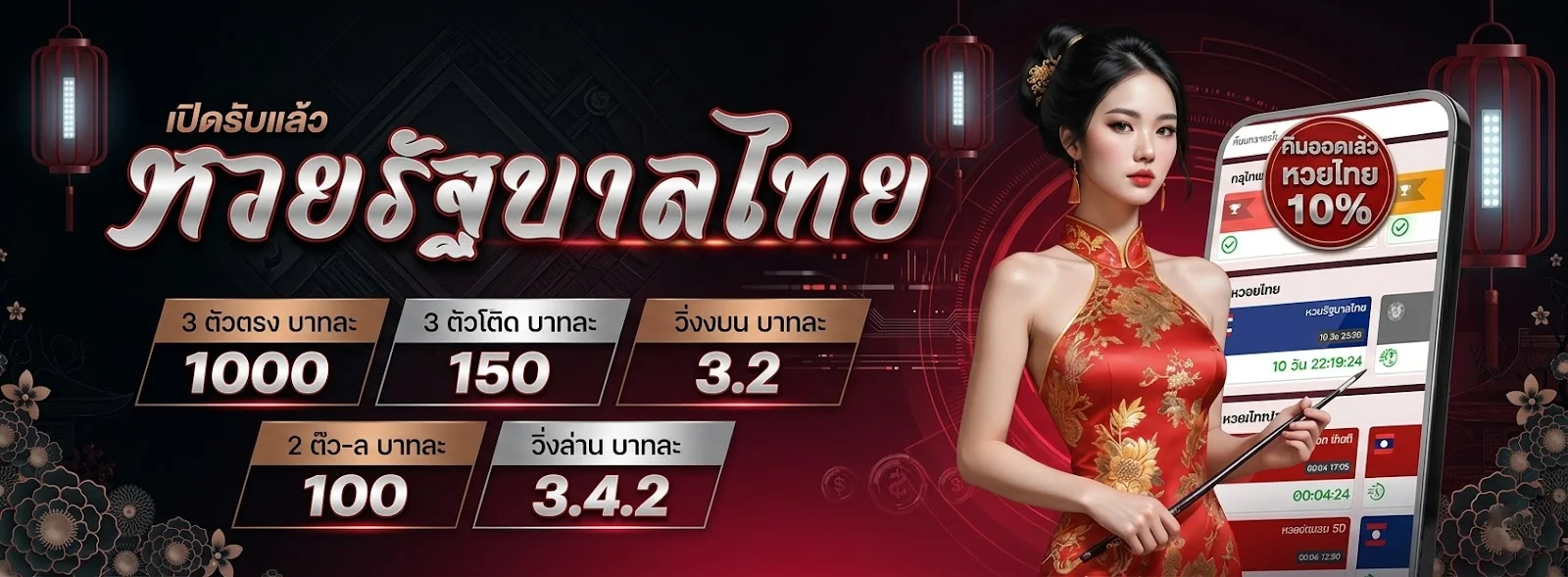 เฮฮาพารวยหวยลาวพัฒนา
